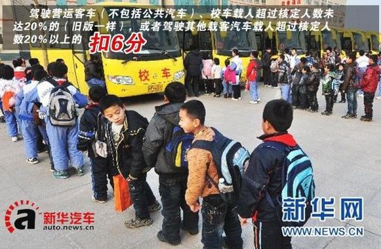 新版交规全面解析之“客车/货车处罚篇”